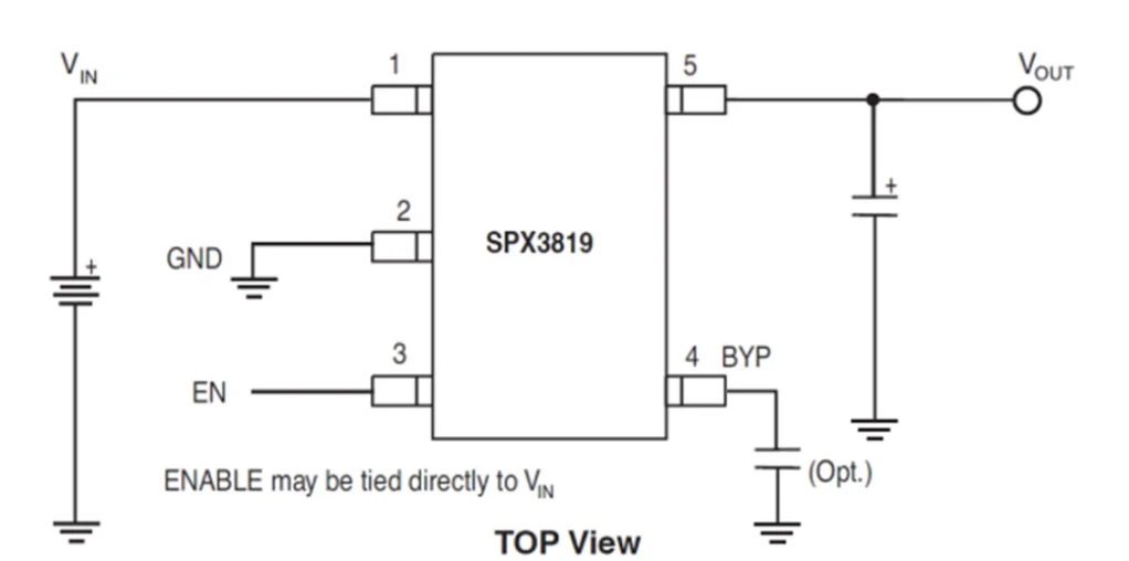 Bildschirmfoto 2021-06-25 um 15.47.35.webp