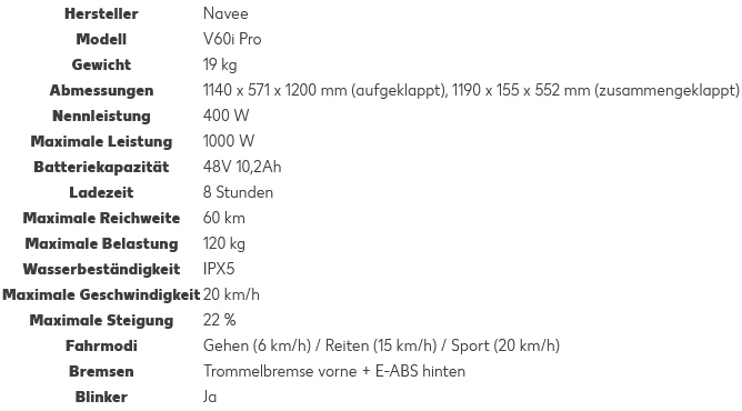 Navee_V60i_Pro_technische_Daten.webp